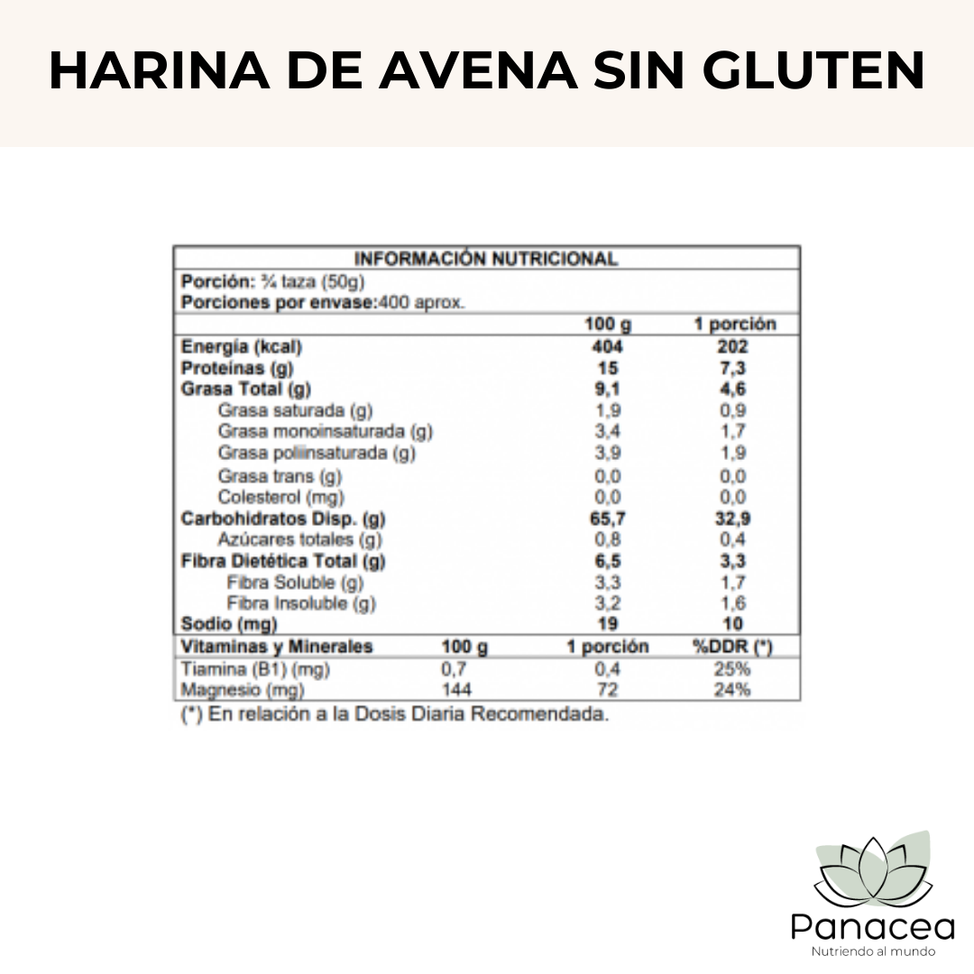 Info Nut Harina de Avena sin gluten Mi Tierra