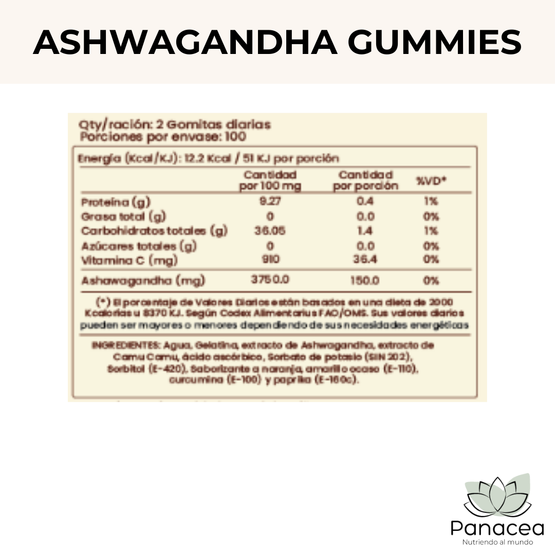 Info Nut Ashwagandha Gummies