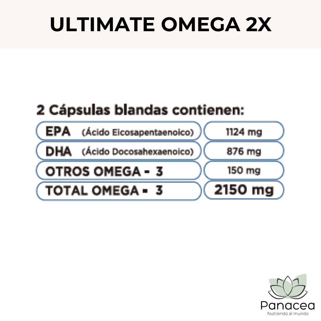 Info Nut Ultimate Omega 2X