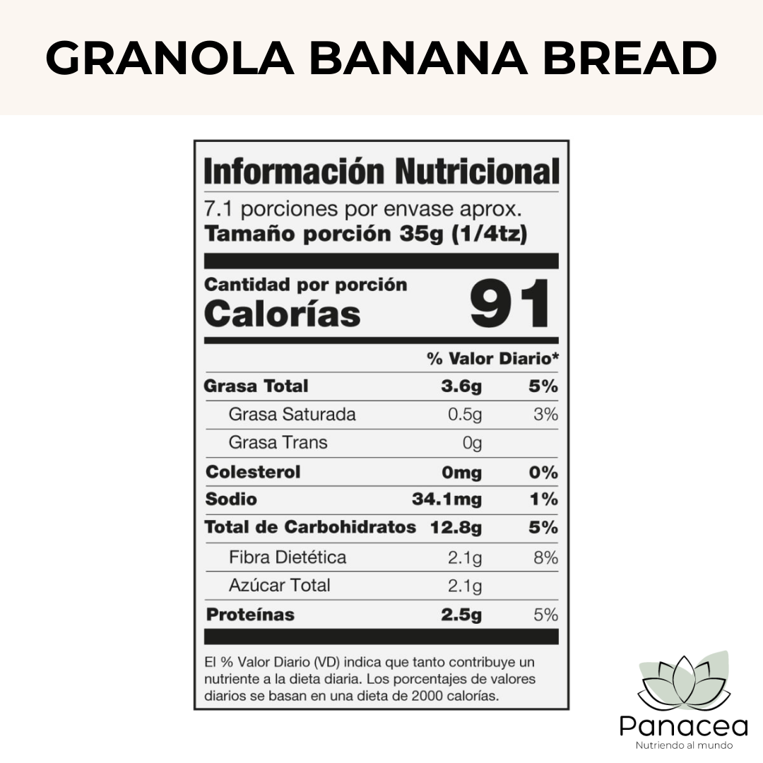 Info Nut Granola Banana Bread