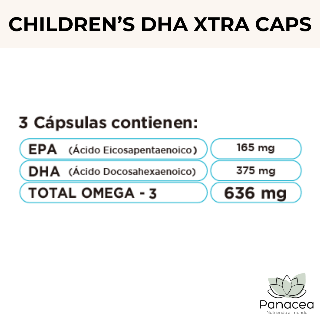 Info Nut Childrens DHA Xtra Caps